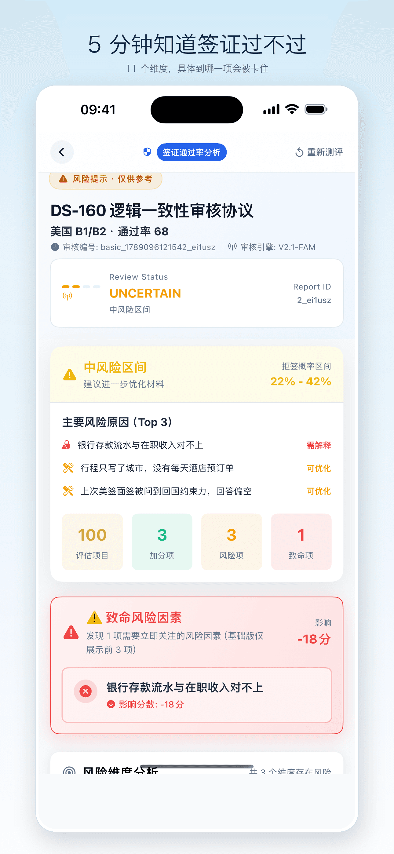 5 分钟知道签证过不过